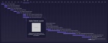 Responsive Timeline Roadmap Plugin  Screenshot 4