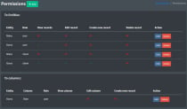 RareAdmin - Laravel Admin Panel Dashboard Screenshot 3