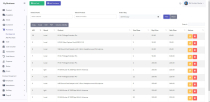 Desk-ERP - Business ERP POS Inventory Invoice Screenshot 3