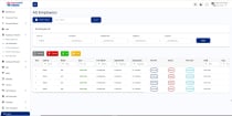 Complete HRMS Admin Dashboard in Angular 16 Screenshot 8