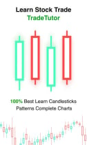 Learn Candlestick Patterns - Android App Template Screenshot 1