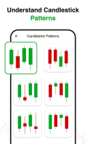 Learn Candlestick Patterns - Android App Template Screenshot 3