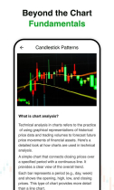 Learn Candlestick Patterns - Android App Template Screenshot 4