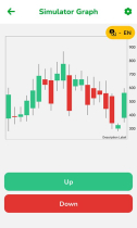 Learn Candlestick Patterns - Android App Template Screenshot 5