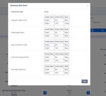 PrimeStock - Inventory Management Software Screenshot 9