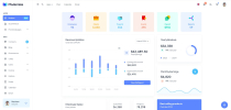 Modernize React MUI Admin Dashboard Template Screenshot 1