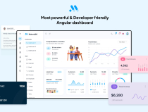 MaterialM Angular Admin Dashboard Template Screenshot 2