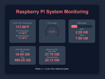 Raspberry Pi System Monitoring - Python Screenshot 2