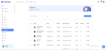 Modernize Angular Admin Dashboard Template Screenshot 14