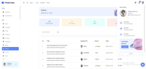 Modernize Angular Admin Dashboard Template Screenshot 15