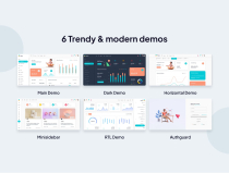 Flexy Angular Admin Dashboard Template Screenshot 4