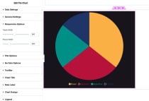 Elementor Chart Kit Screenshot 4