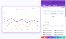 Divi Chart Kit Screenshot 5