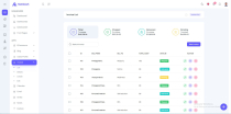 MatDash Vuetify NuxtJs Admin Dashboard Template Screenshot 13