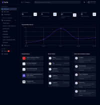 Docily - Documentation Management System Screenshot 4