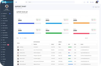 Infinite Admin Angular Template Screenshot 32