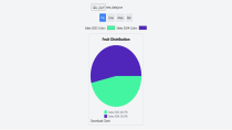 Dynamic Chart Visualization App - SVG Only Screenshot 4